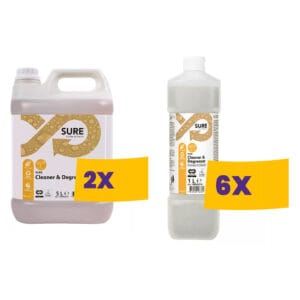 Sure Cleaner & Degreaser Erőteljes tisztító-és zsíroldószer 5 l és 1000 ml