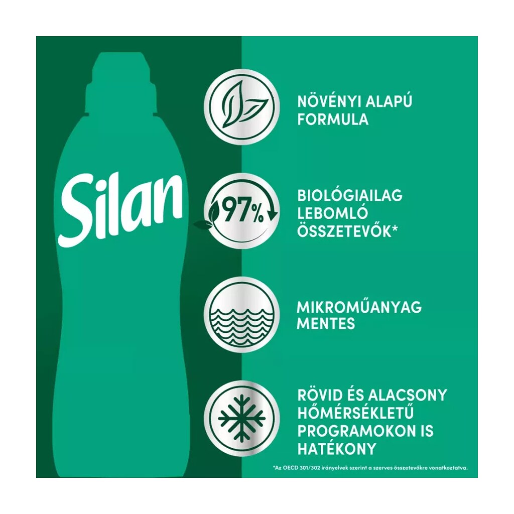 Silan Aromatherapy öblítő Fascinating Jungle – 35 mosás 770ml