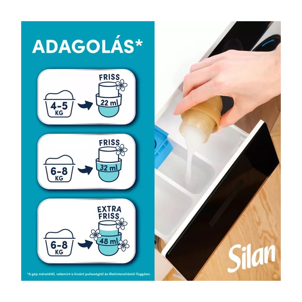 Silan Aromatherapy öblítő Relaxing Maldives – 35 mosás 770ml