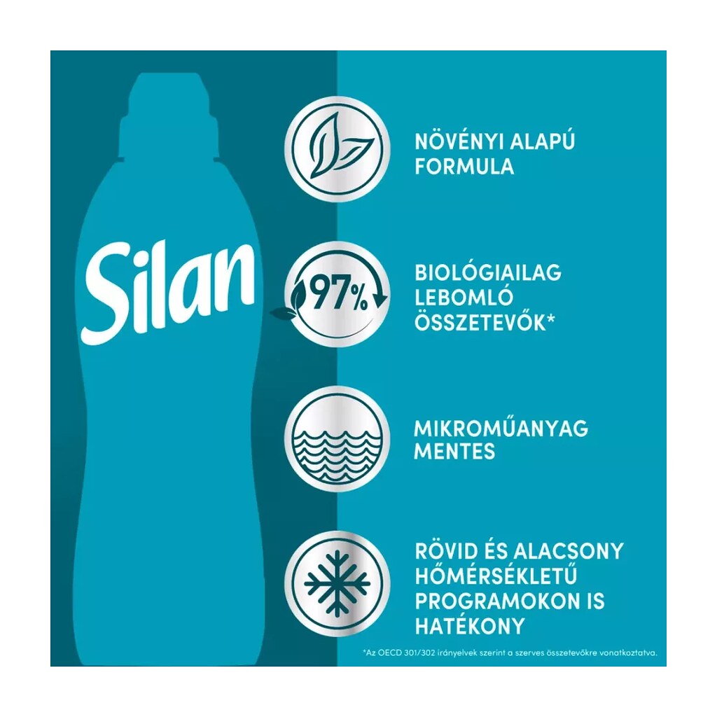 Silan Aromatherapy öblítő Relaxing Maldives – 35 mosás 770ml